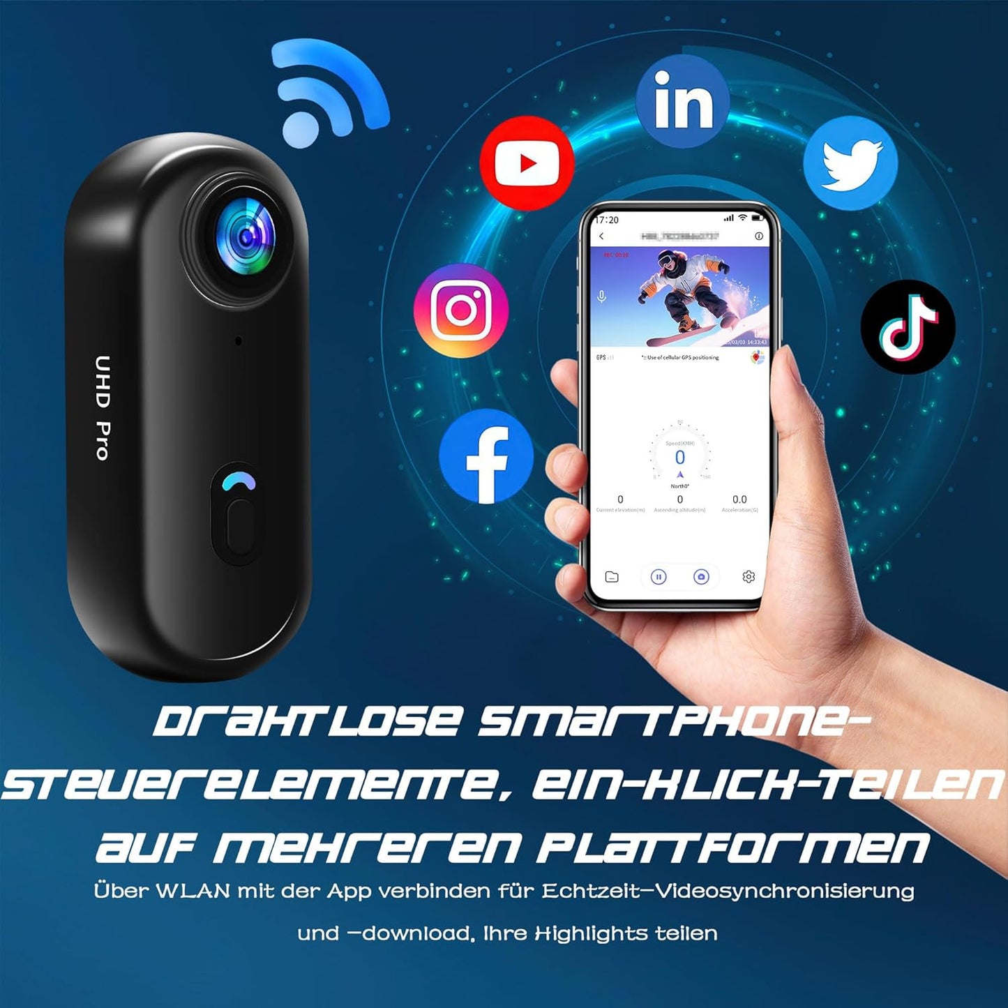 Mini Vlog Camera WiFi Wireless 128GB